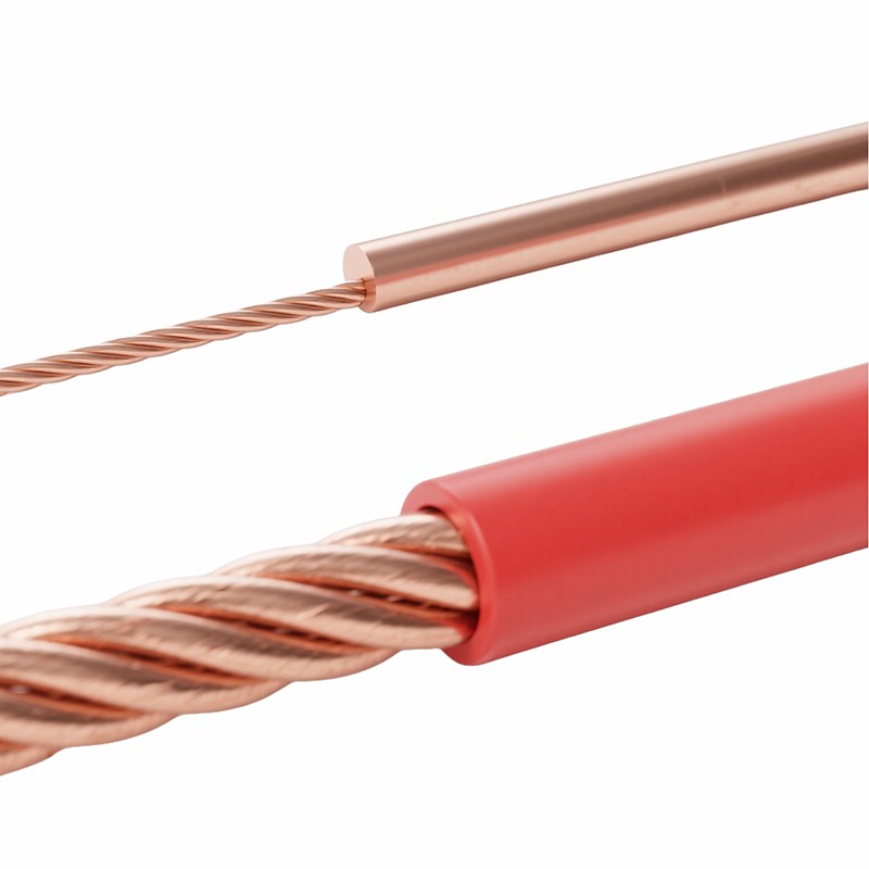 AEX Automotive Wire AEX Automotive Wire